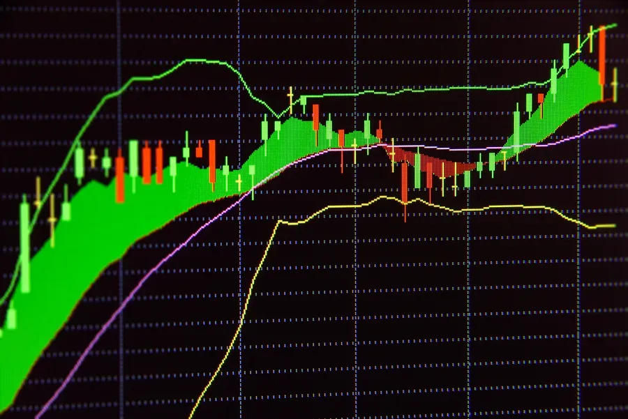 Amazon.com Inc. officially joins the Dow Jones Industrial Average (DJIA), taking over from Walgreens Boots Alliance